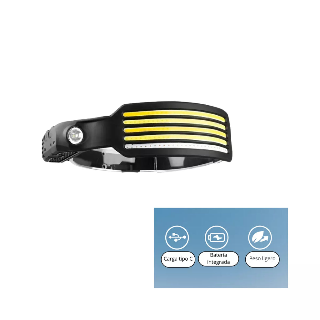 Linterna Frontal Led Recargable Ipx4